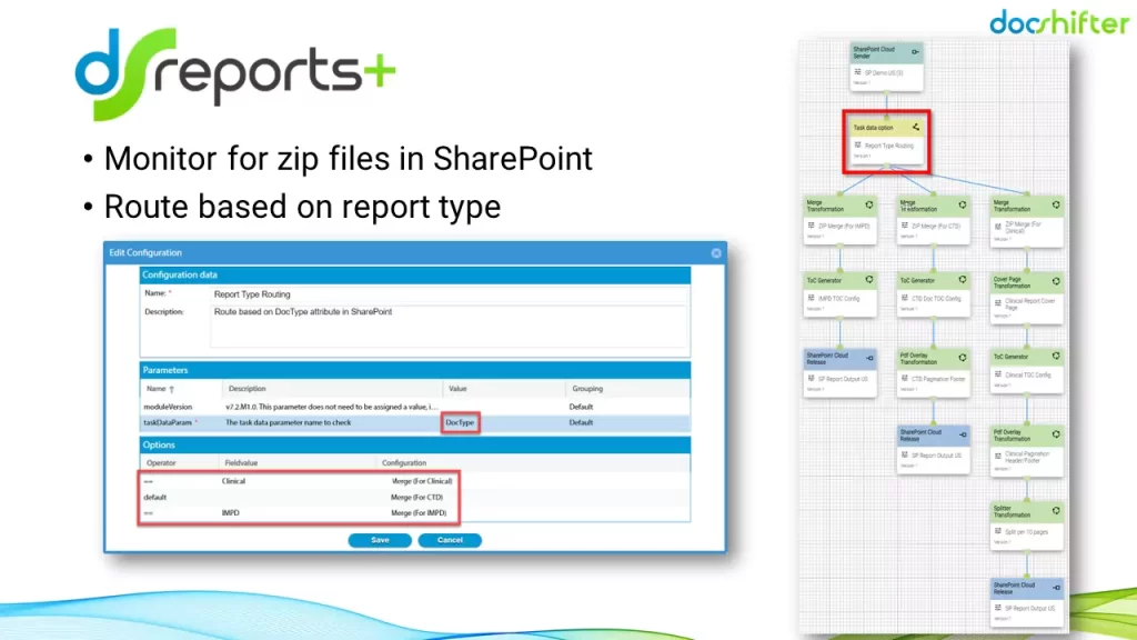 Merge multiple files into single PDF in Microsoft SharePoint with DocShifter Reports+. Route reports into different actions based on report type, metadata and other automated triggers.