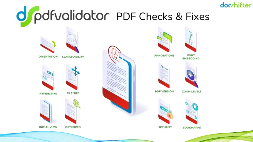 Example list of available check and fixes available by DocShifter PDFValidator in Microsoft SharePoint or any other content repository.